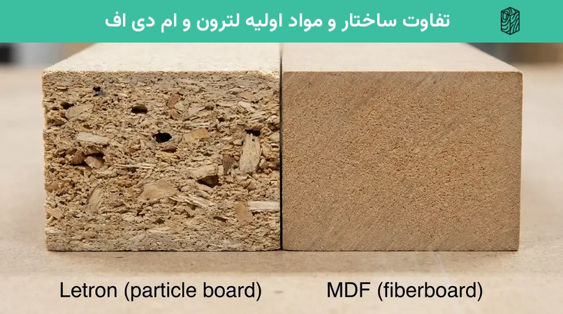 تفاوت ساختار و مواد اولیه لترون و ام دی اف