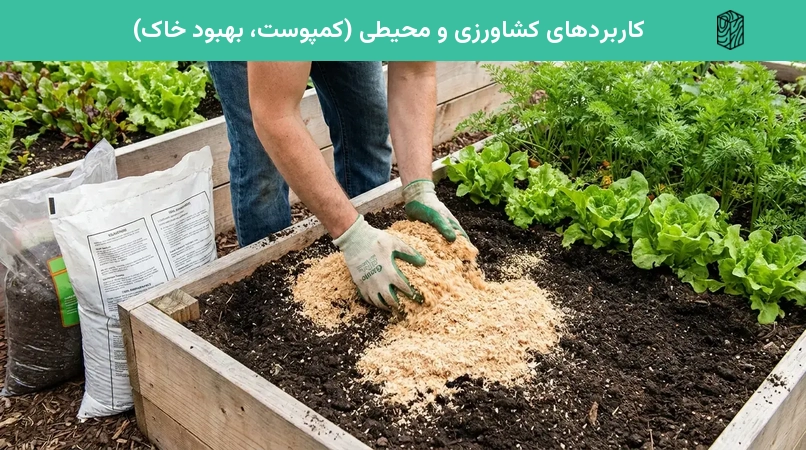 کاربردهای کشاورزی و محیطی (کمپوست، بهبود خاک)