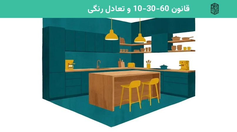 قانون 60-30-10 و تعادل رنگی