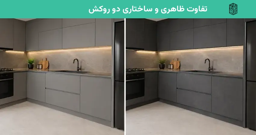 تفاوت ظاهری و ساختاری روکش سوپر مات و آنتی فینگر