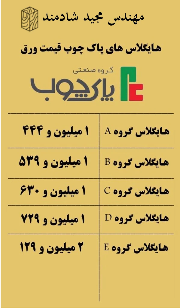 قیمت ورق ام دی اف هایگلاس