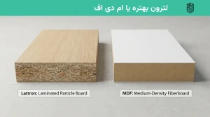 لترون بهتره یا ام دی اف